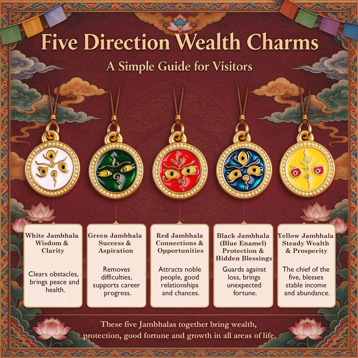 Tibetan Five Direction Wealth Gods Bracelet – Handwoven Cord with Five Jambhala Charms